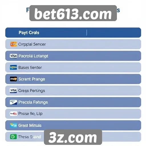Métodos de pagamento oferecidos pela bet613.com